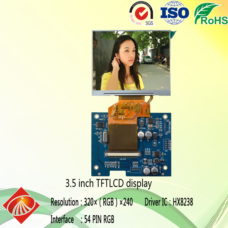 工業(yè)液晶顯示器分類介紹