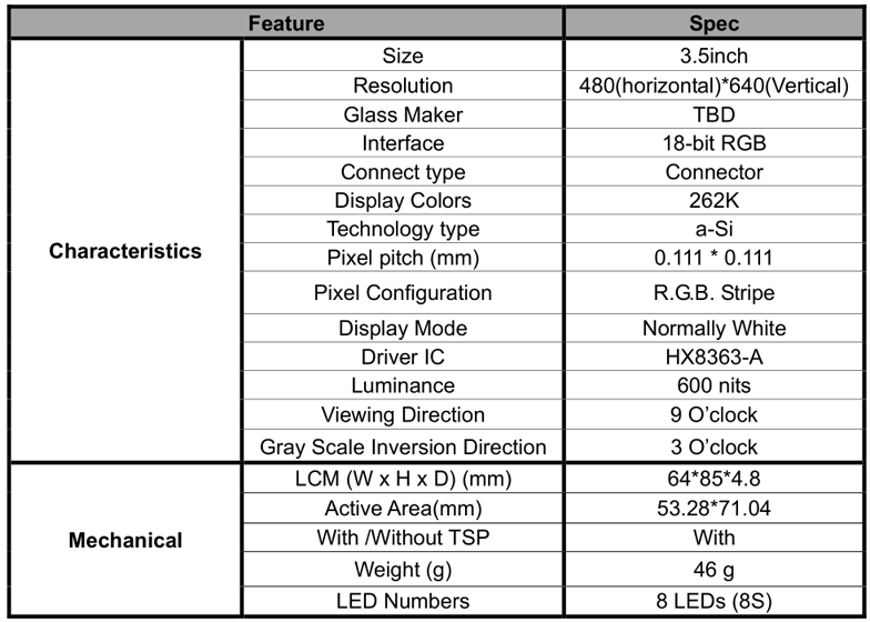 QQ圖片20180425172733.png QQ圖片20180425172733.png