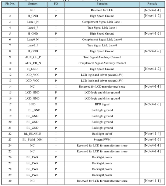 QQ圖片20180519145138.png QQ圖片20180519145138.png