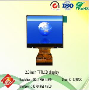 液晶屏的代表符號你造嗎？