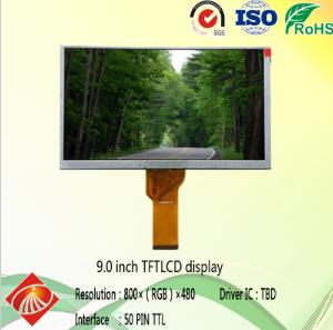 液晶屏廠家講解常見(jiàn)液晶顯示屏的種類